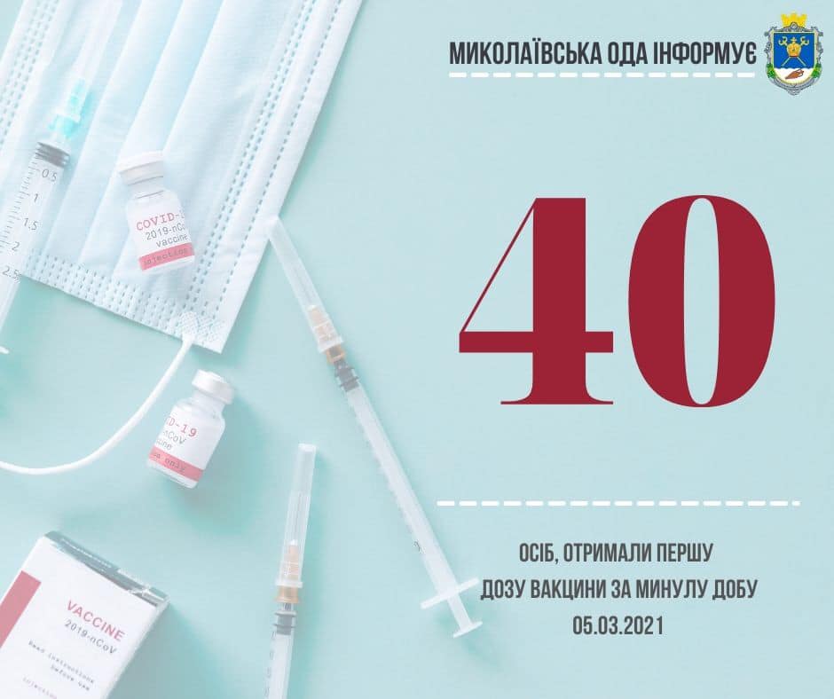 У Миколаївській області триває вакцинальна кампанія проти COVID-19