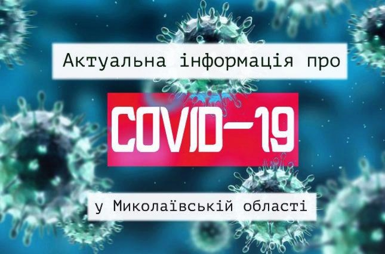 На Миколаївщині протягом минулої доби 247 осіб захворіли коронавірусом