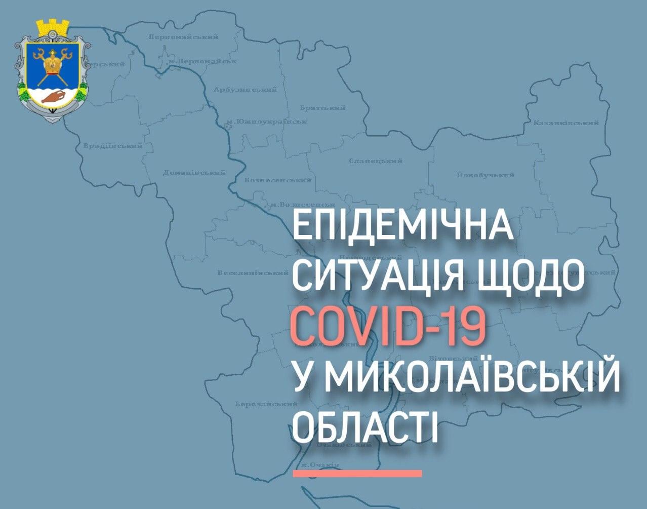 Коронавірус на Миколаївщині: завантаженість стаціонарів зросла до 72,9 %