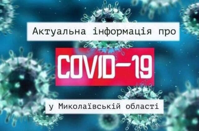 205 нових випадків COVID-19 за добу на Миколаївщині
