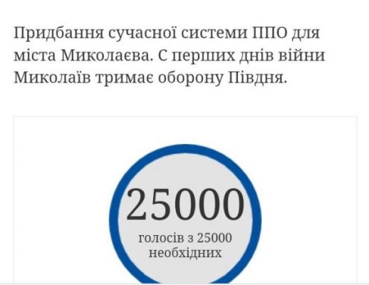 Президент зобов'язаний відповісти миколаївцям. Петиція набрала необхідну кількість голосів.