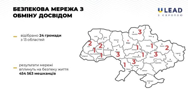 Три громади Миколаївської області увійшли до Мережі з обміну досвідом у сфері безпеки