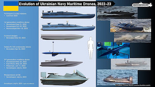 Україна створює перший у світі флот морських дронів