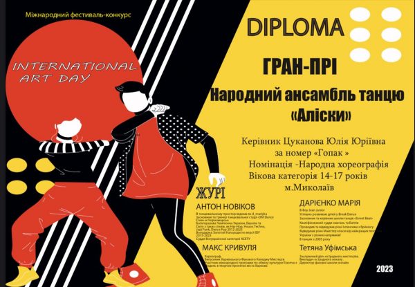 Український гопак у тренді: миколаївський ансамбль «Аліски» здобув Гран-прі міжнародного конкурсу