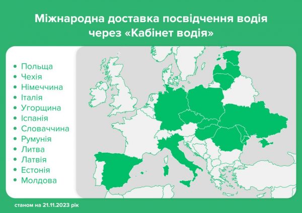 Українці можуть онлайн обмінювати посвідчення водія з доставкою у 12 країн світу