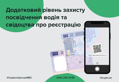 Посвідчення водія та свідоцтва про реєстрацію транспортних засобів матимуть додатковий рівень захисту